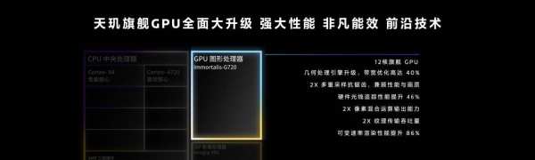 手游玩家的福音来了！全大核天玑9300将实现游戏主机级全局光照