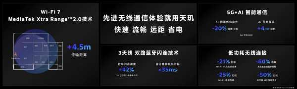 联发科天玑9300用AI加持5G通信，减少卡顿实现超长待机