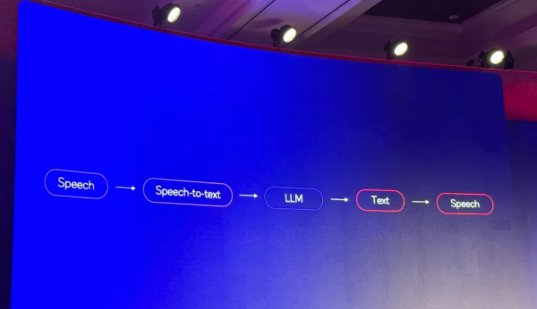 高通史诗级骁龙上线，安蒙说时代变了，AI First的未来，是所有App都是“王牌应用”