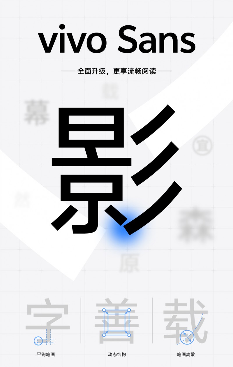 vivo Sans全面升级，方正字库携手vivo新增覆盖26种语言