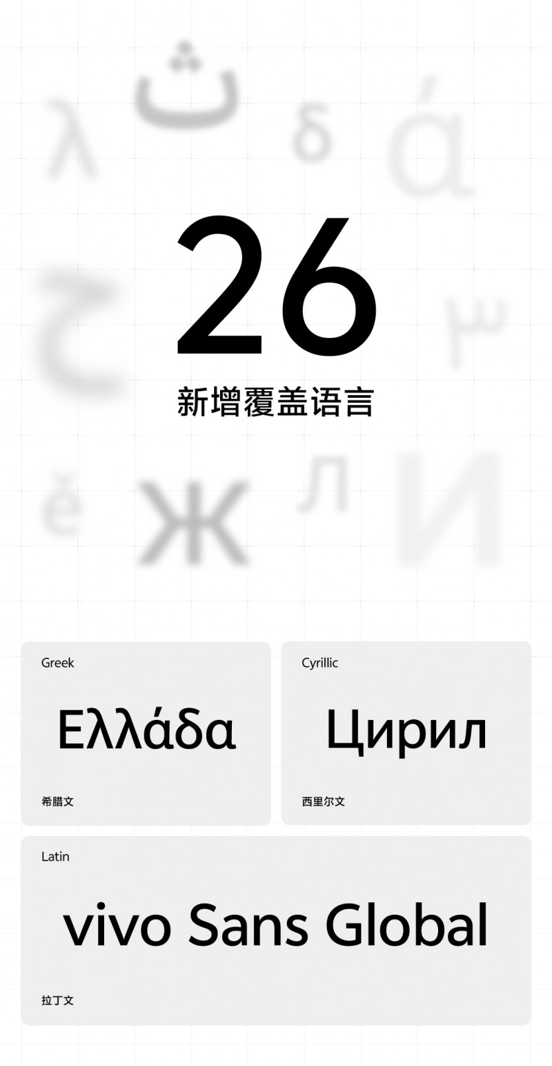 vivo Sans全面升级，方正字库携手vivo新增覆盖26种语言