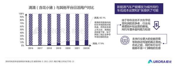 极光：从流量的纷争到生态的游戏——移动互联网五年回顾与展望