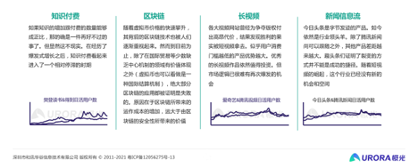 极光：从流量的纷争到生态的游戏——移动互联网五年回顾与展望