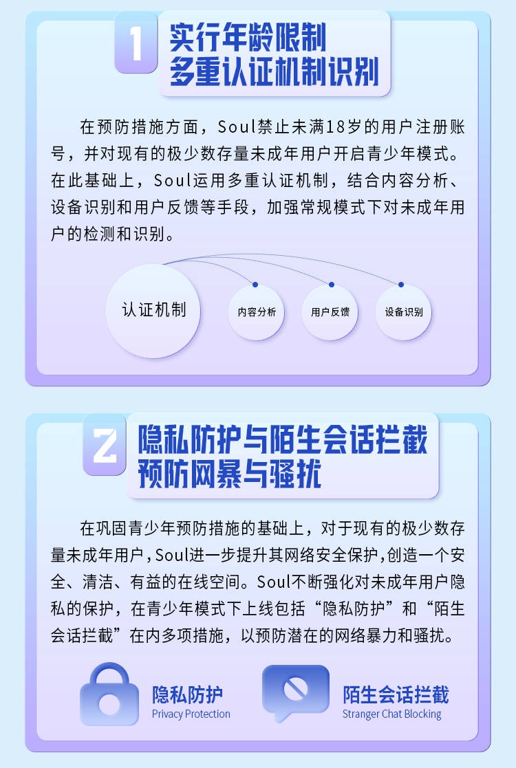 Soul App发布《未成年人网络保护社会责任报告（2024）》，提供全方位安全守护