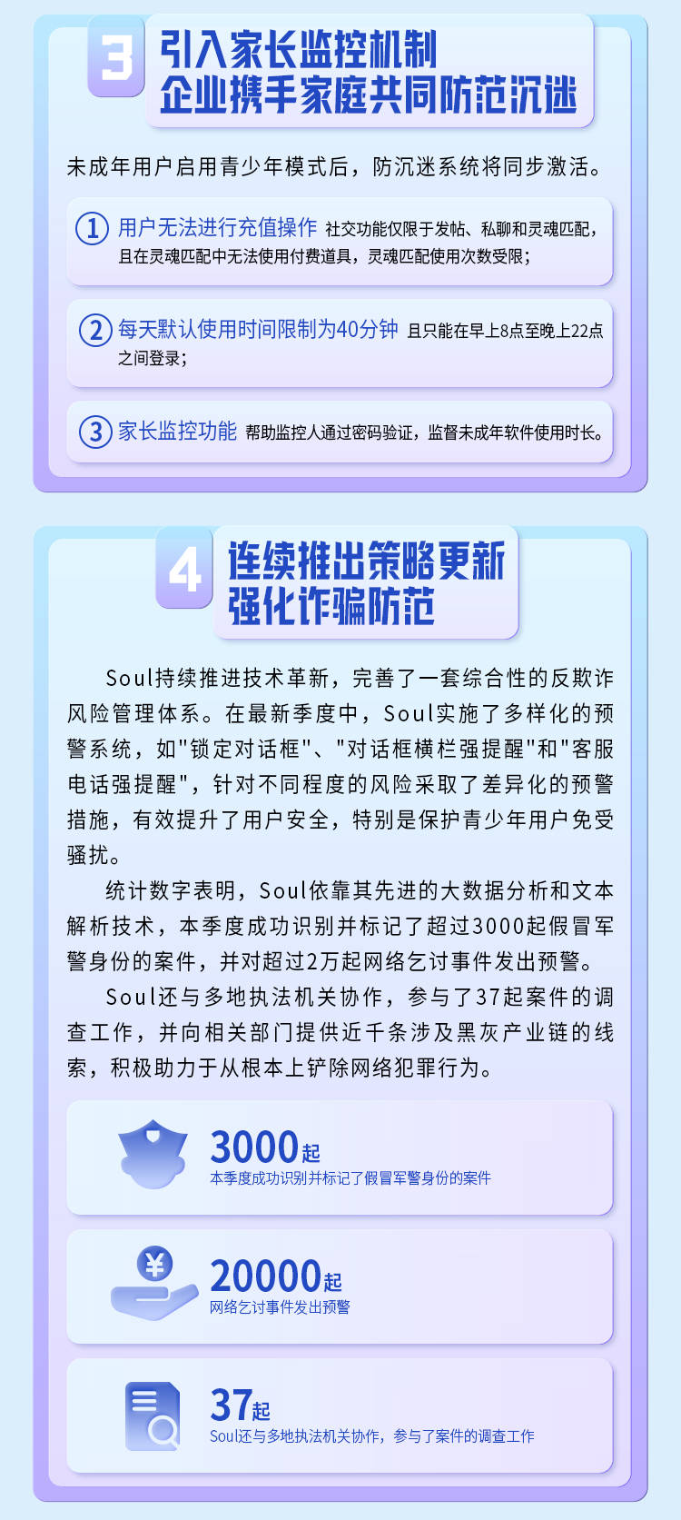 Soul App发布《未成年人网络保护社会责任报告（2024）》，提供全方位安全守护