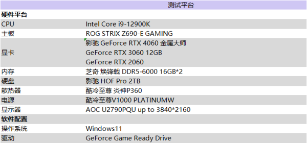 释放能量！影驰 RTX 4060 金属大师 搭档DLSS 3 实现光追1080P !