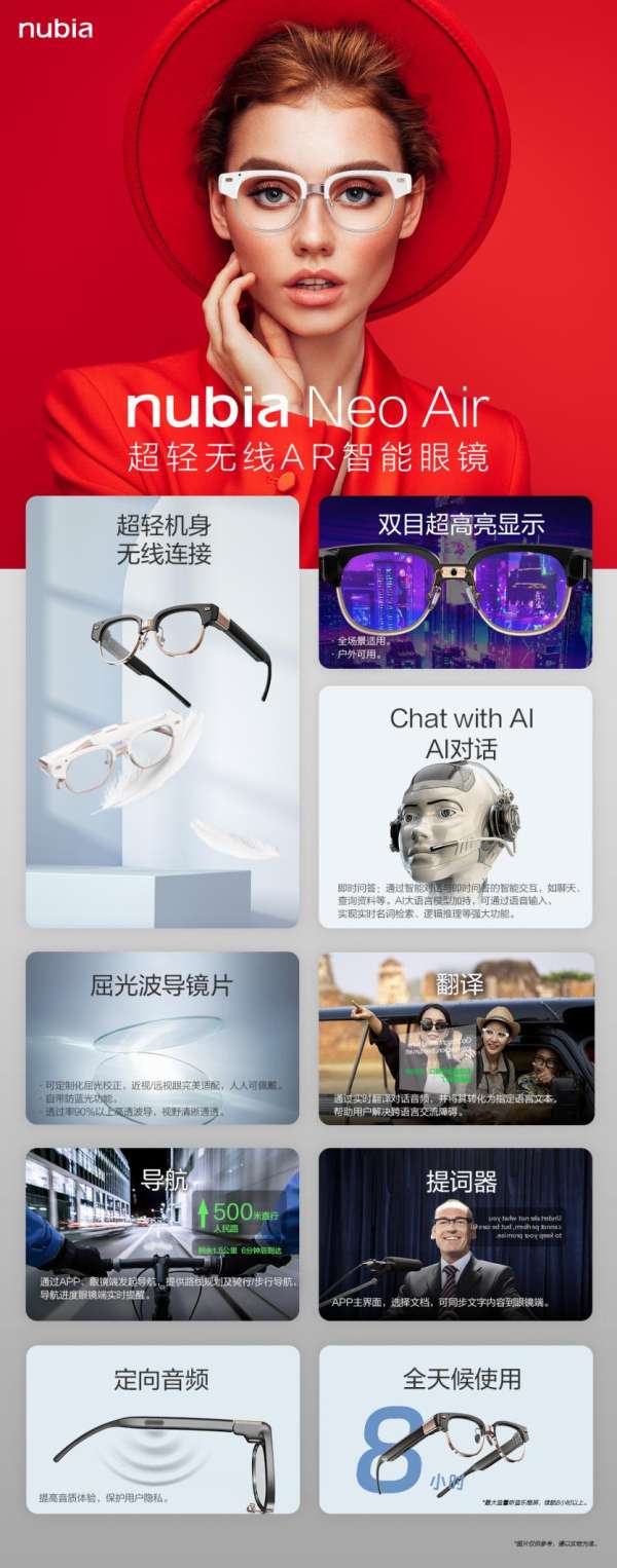 中兴发布全球首款GPT无线AR眼镜，nubia Neo Air正式亮相