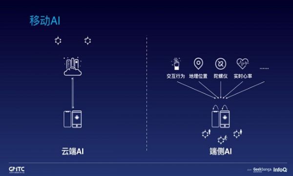 阿里双11集团技术总指挥汤兴：一场不亚于移动化的变革已经发生