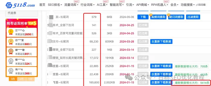 白杨SEO：新媒体矩阵怎么做？百度、公众号、小红书等通用玩法参考