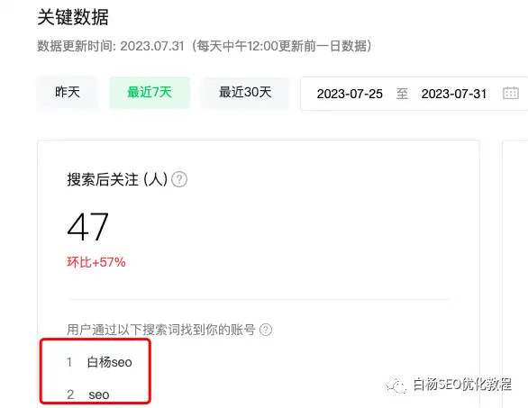 白杨SEO：公众号垂直SEO领域3万粉丝，做对了什么？为什么说当下是流量为王？