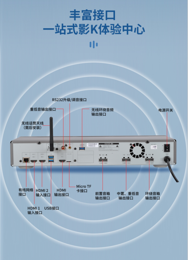 派对屋影K一体吸顶式5.1杜比环绕方案来袭！