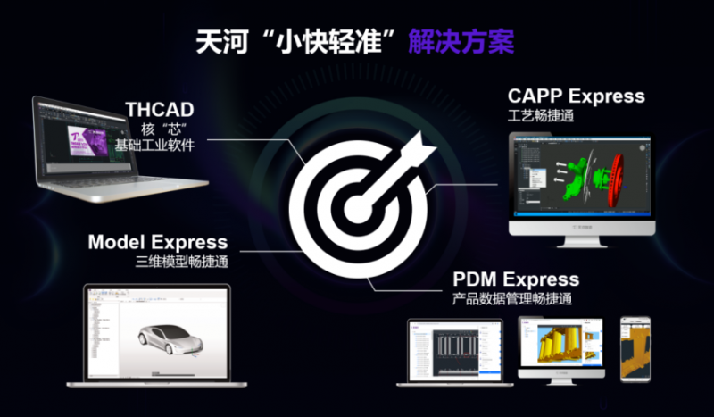 “软硬”兼施，兰洋科技与天河软件携手亮相宁波智博会 加速国产化替代进程