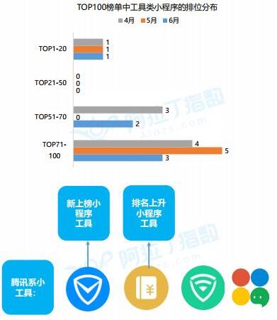 QQ图片20180930174624