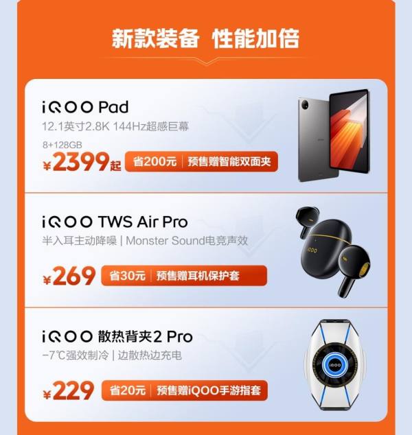 新品上市更强更Pro：iQOO Neo8系列成618最值得购买产品