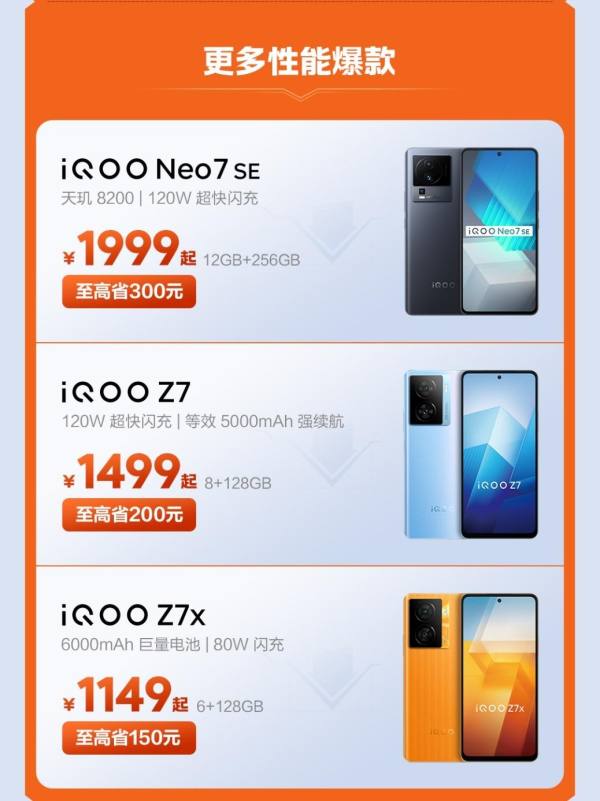 新品上市更强更Pro：iQOO Neo8系列成618最值得购买产品