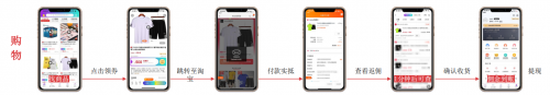 被身边好友疯狂种草的“有了APP”，究竟有多神奇？