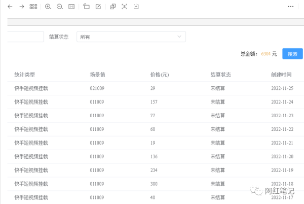 20分钟做一个短视频，一天带来5000收益的影视短剧cps