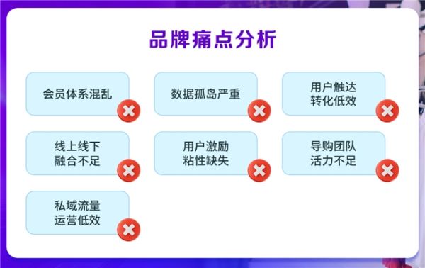 服装品牌如何破解增长难题？看慧博科技服饰全域增长解决方案揭秘