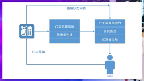 服装品牌如何破解增长难题？看慧博科技服饰全域增长解决方案揭秘