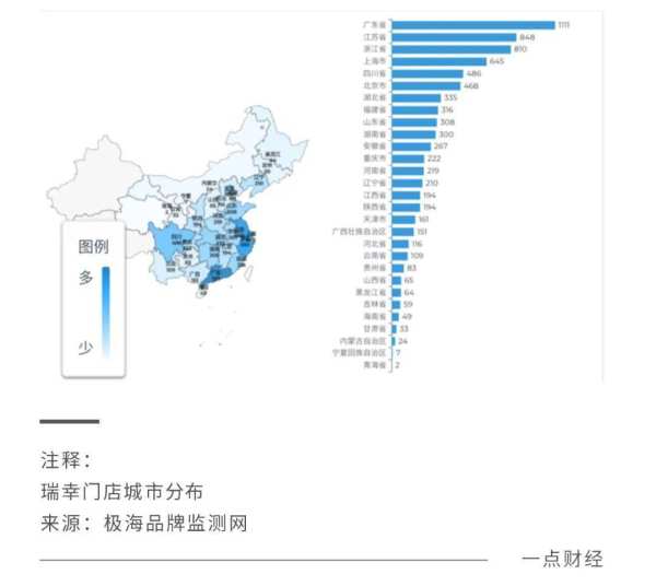 星巴克激战瑞幸：“咖啡老三们”的危险时刻