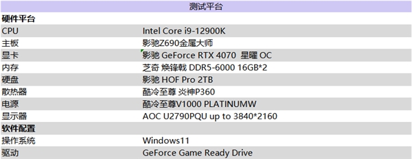 影驰 GeForce RTX 4070 星曜 OC，与DLSS 3共战流畅2K光追 体验