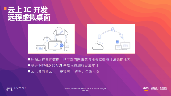 嘉楠科技技术VP吴敬杰：IC设计上云将成为行业趋势