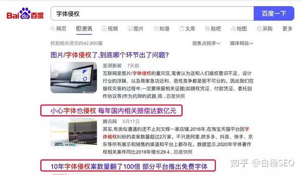 SEO：6000字自媒体防侵权实用指南，企业或个人都必须了解