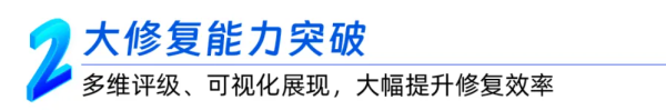 开源网安SCA新版本发布：恶意代码检测与组件版本兼容分析能力全面升级