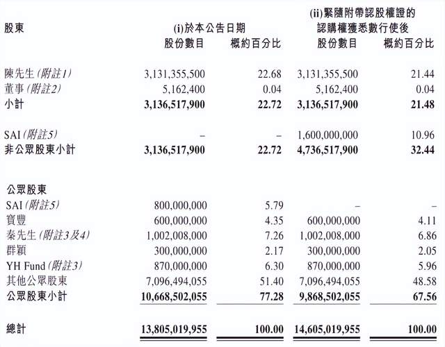 酷派，瞄准下一个十年