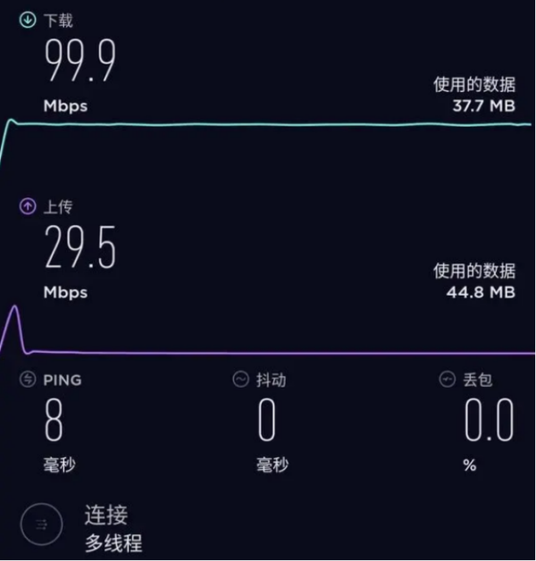 千兆高速穿墙路由器锐捷星耀X32 Pro开箱实测