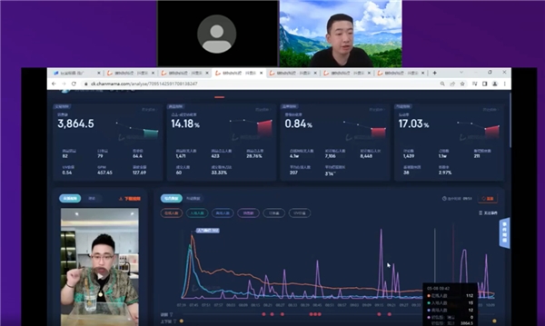 超万人围观蝉妈妈直播间复盘诊断大会 行业大佬坐镇现场答疑