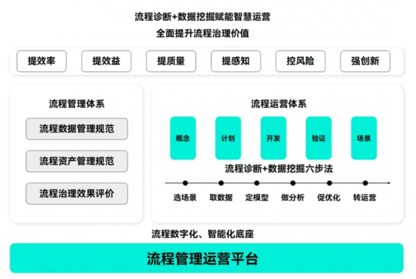 望繁信科技荣膺上海市浦东新区博士后创新实践基地称号