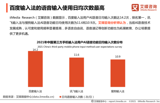 艾媒发布2020-2021输入法年度报告，百度输入法个性化功能满意度第一