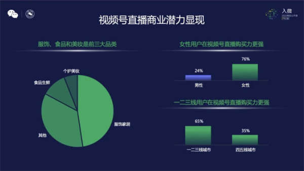 视频号首播破双10万+后，我们总结了11关键点