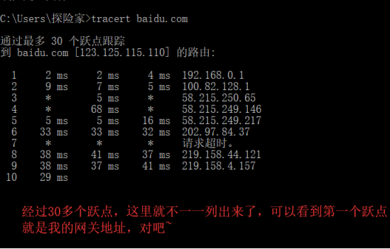 华云数据：ping不通 找房东——从一个ping包来解析网络转发原理