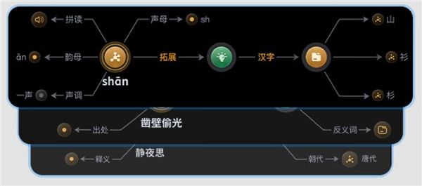 人工智能新时刻：ChatGPT爆火！阿尔法蛋AI词典笔T20刚需！