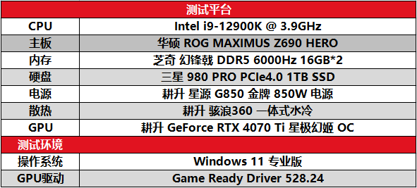 《漫威暗夜之子》更新支持DLSS 3 耕升 RTX 4070 Ti 2K流畅体验