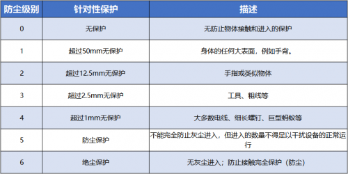 蓝牙耳机什么牌子的好？2023年蓝牙耳机选购指南