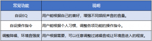 蓝牙耳机什么牌子的好？2023年蓝牙耳机选购指南