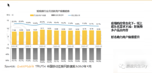 2021在小红书，做视频还是图文？