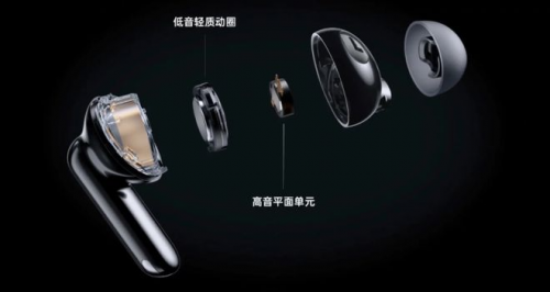 OPPO Enco X2获得PChome2022卓越音质真无线耳机奖项