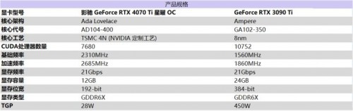 影驰 RTX 4070 Ti 星曜 OC，DLSS 3加持更炫更“曜”眼