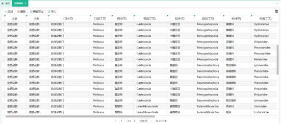 三维天地助力环境监测行业水生态监测电子化、无纸化