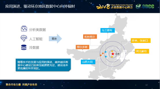 合作共赢 世纪互联打造客户服务新篇章