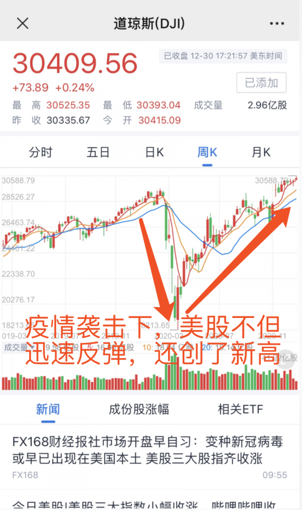 2021趋势研判（二），互联网人的大机会在哪里？