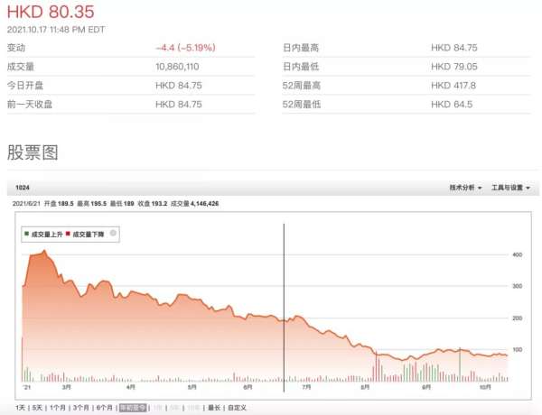 佛系宿华和他的“信任电商”伪命题