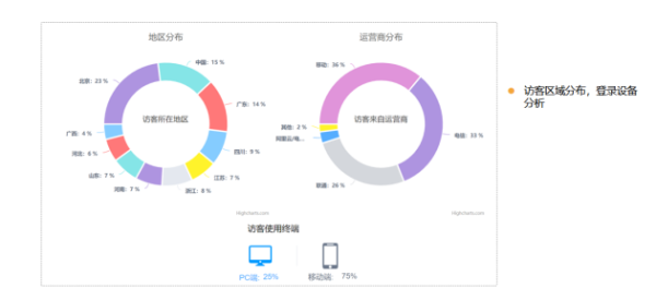 欢拓云招聘直播，创新“引才”新模式