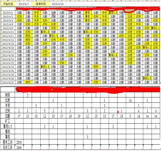 勤哲Excel服务器自动生成数字信息化金融企业管理系统