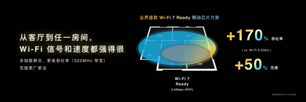 天玑9200力推旗舰级导航技术，完整覆盖全球卫星信号，精准定位误差仅5米内