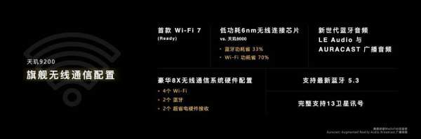 天玑9200全面升级旗舰手机连接体验，领先技术覆盖5G、WiFi 7、蓝牙、导航